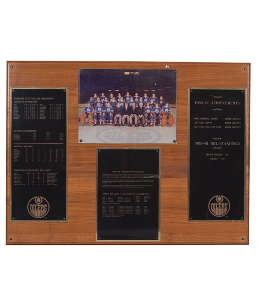 Edmonton Oilers 1980-81 Team Photo Plaque from Locker Room Hallway with Team LOA (18” x 24”)