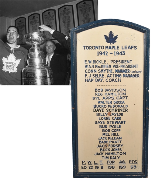 Toronto Maple Leafs 1942-43 Hand Painted Dressing Room Wood Sign from Maple Leaf Gardens (20” x 41 ½”) 