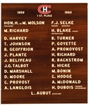 Montreal Canadiens 1959-60 Commemorative Team Plaque Displayed at the Molson Centre/Bell Centre (10" x 12")