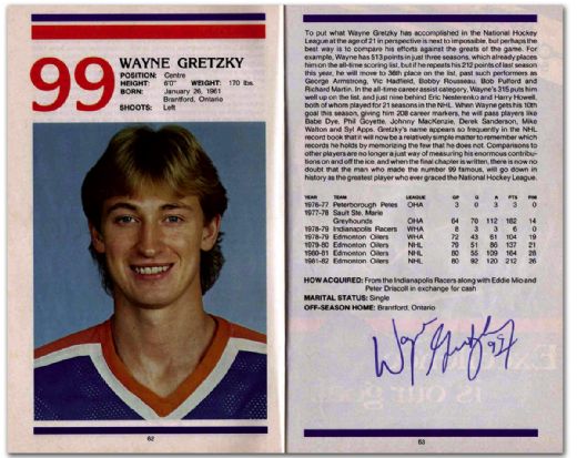 1982-83 Edmonton Oilers Team Autographed Media Guide
