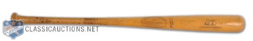1969-71 Rusty Staub Game Used Louisville Slugger Bat 