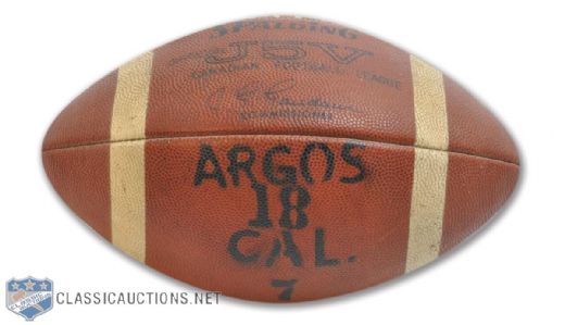 Bill Symons 1970 and 1971 Toronto Argonauts Team-Signed Game Ball Collection of 2 