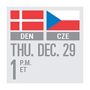Bell Centre Loge for Thursday December 29th 2016 Denmark vs Czech Republic (1:00 PM) (12 Tickets)