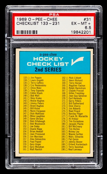 1969-70 O-Pee-Chee Hockey Card #31 Checklist 133-261 - Graded PSA 6.5