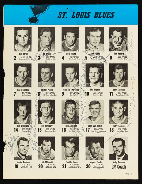 St. Louis Blues 1968-69 and 1969-70 Team-Signed Line-Up Sheets Including Deceased HOFers Harvey, Plante and Arbour with LOA