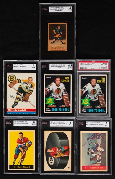 1952-53 to 1971-72 Parkhurst/O-Pee-Chee/Topps Montreal Canadiens & Other Stars Hockey Cards (23) Inc. HOFers Beliveau (4), Richard Bros (3), Plante and Lafleur Rookie Inc. PSA/KSA-Graded Examples (7)