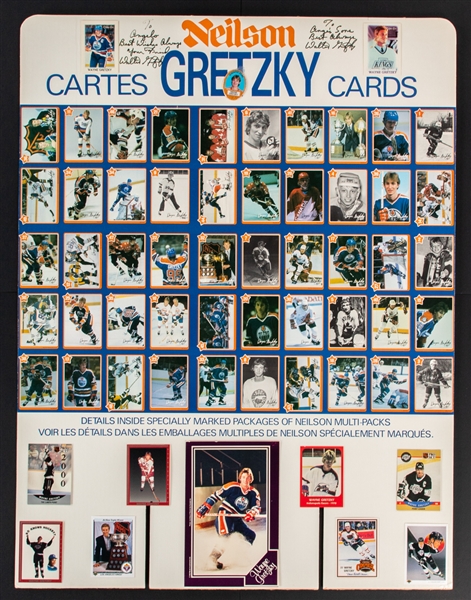 1982-83 Wayne Gretzky Neilson Hockey Card Store Display Sign with Additional Pasted Cards - Signed Twice by Walter Gretzky