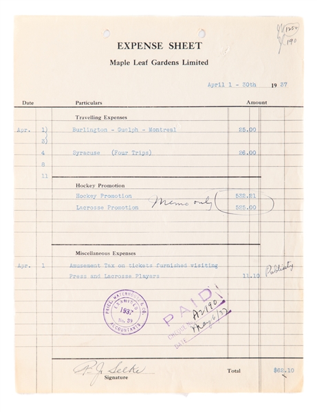 Toronto Maple Leafs 1937 Document Signed by Deceased HOFer Frank J. Selke 